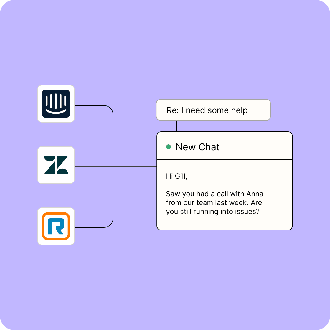 Illustration representing customer support management